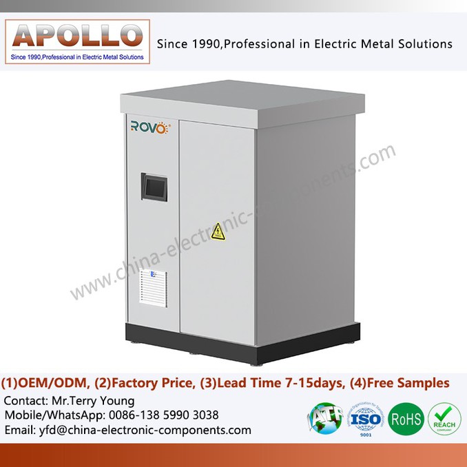 Energy Storage Power Stations Energy Storage Power Stations
